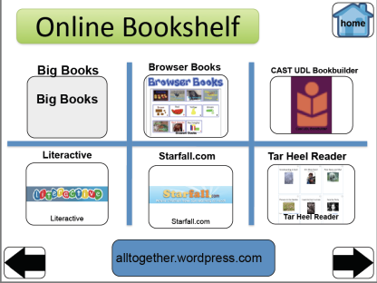 own e-books using Tikatok.